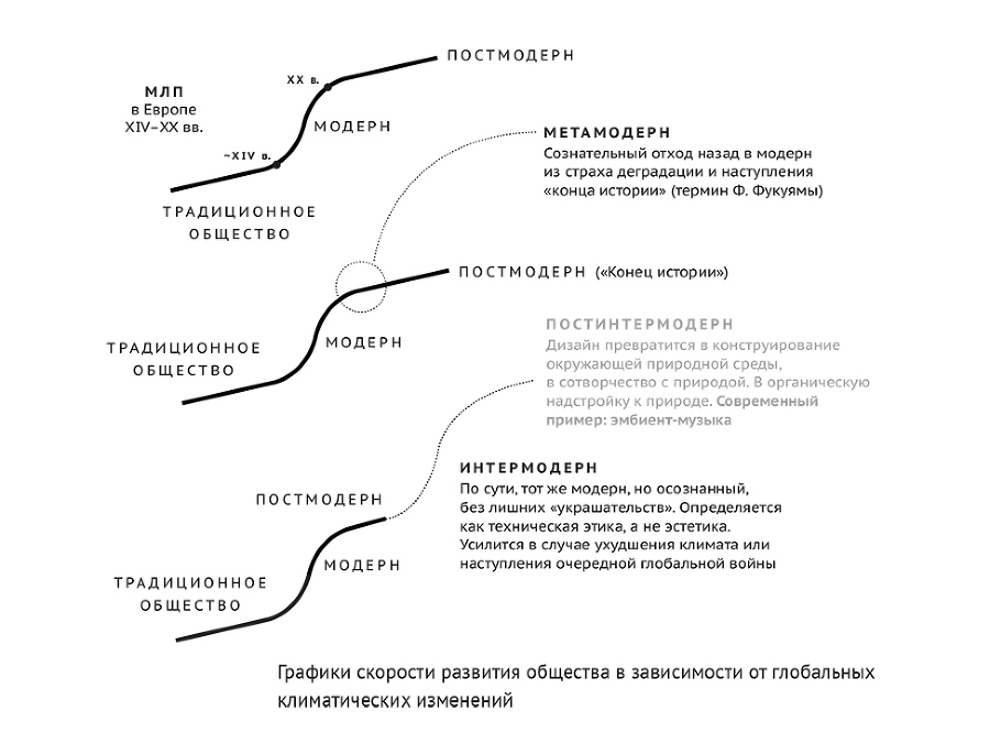 Русский путь бизнеса и дизайна - _25.jpg