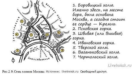 «Иной путь» Ветхого Завета. Часть 2 - _9.jpg