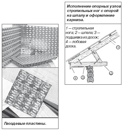 Крыши и кровли - i_029.jpg