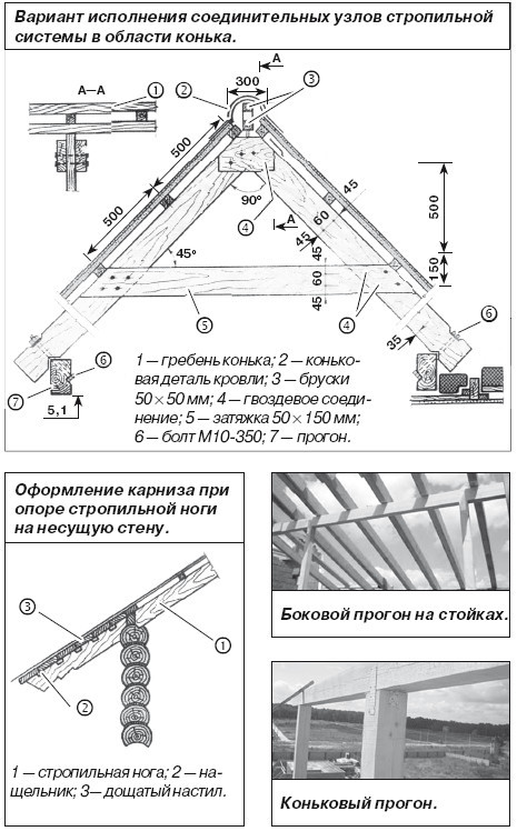 Крыши и кровли - i_030.jpg