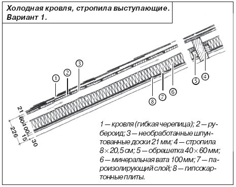 Крыши и кровли - i_037.jpg