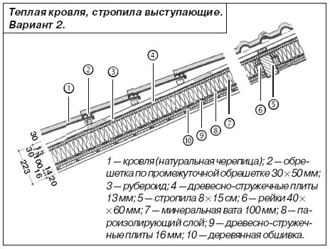 Крыши и кровли - i_040.jpg