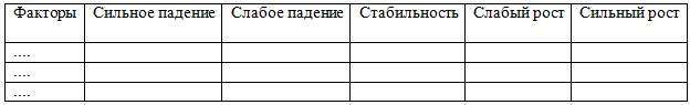 Курс «Маркетинг и продажи трубопроводной арматуры». Модуль 6. Реагирование на внешние факторы - _19.jpg