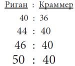 Миллион за теорему! - i_015.jpg