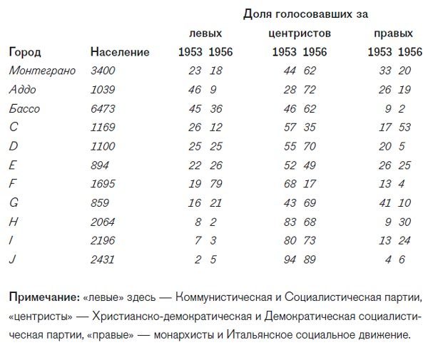 Моральные основы отсталого общества - i_004.jpg