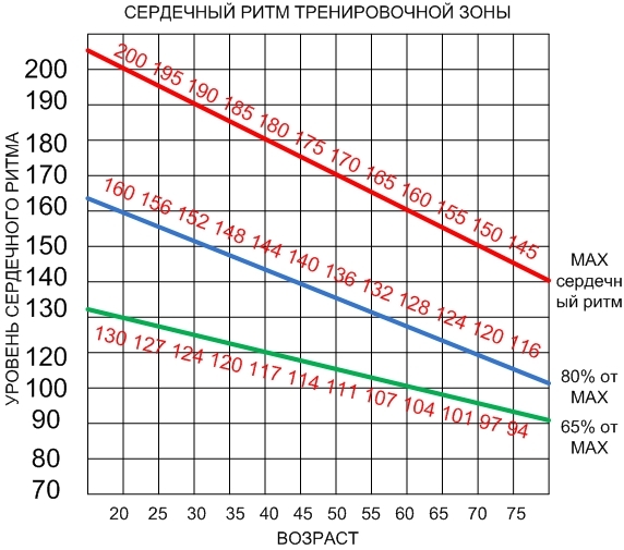 Диабет СД1 и силовые тренировки. Практическое пособие - _3.jpg