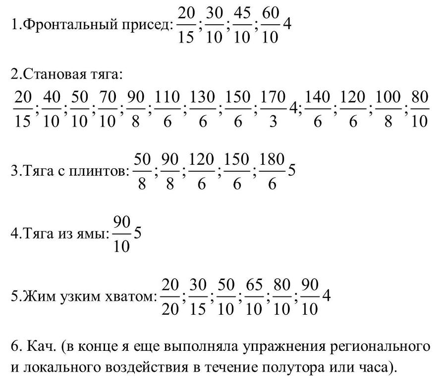 Диабет СД1 и силовые тренировки. Практическое пособие - _4.jpg