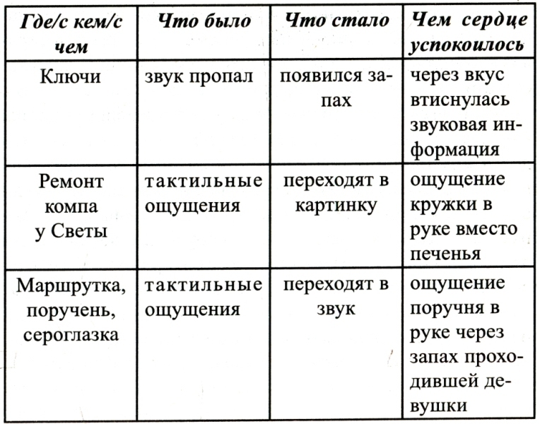 Плохие привычки - i_002.jpg