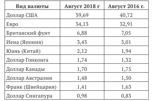 Трансформация мировой закулисы. От «хозяев денег» к «хозяевам мира» - i_001.jpg