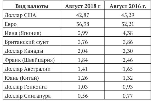 Трансформация мировой закулисы. От «хозяев денег» к «хозяевам мира» - i_002.jpg