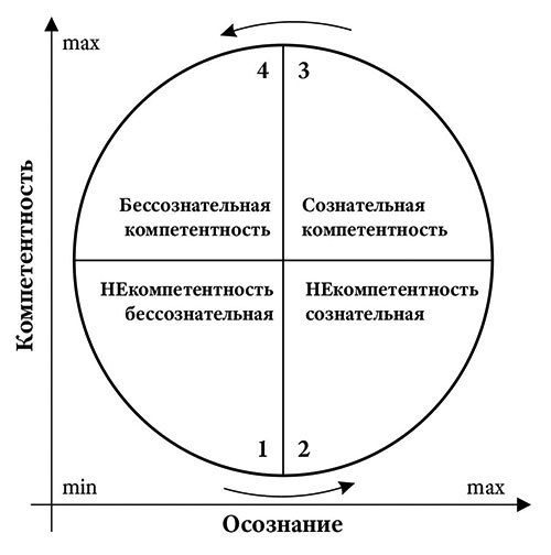 #Нейроскачок - i_001.jpg