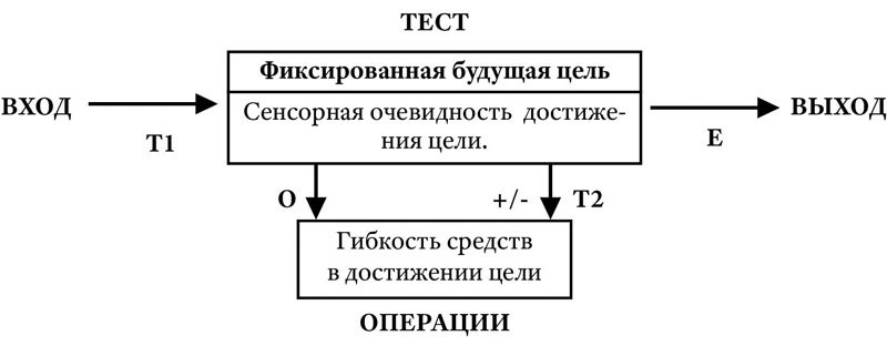 #Нейроскачок - i_005.jpg