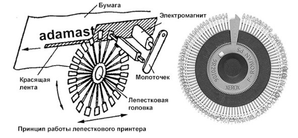 Талантливое мышление. ТРИЗ - image28_5bb87dcb7fe425381816064c_jpg.jpeg