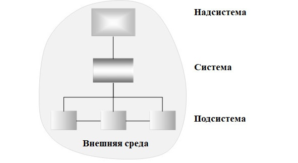 Талантливое мышление. ТРИЗ - image2_5bba12f25eb3080700a5a68c_jpg.jpeg