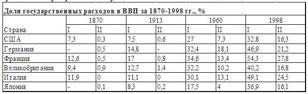 РЕФОРМЫ: за чей счёт банкет? - _20.jpg