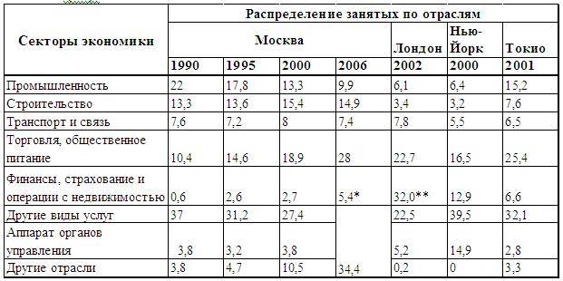 РЕФОРМЫ: за чей счёт банкет? - _21.jpg