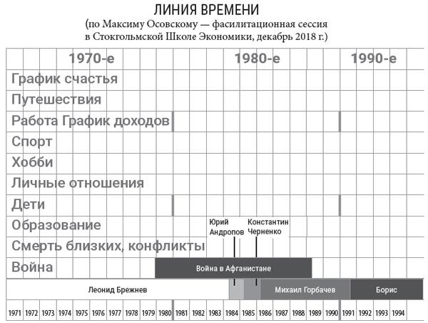 Я расту в цене. Личный бренд. Создаем и капитализируем - i_001.jpg