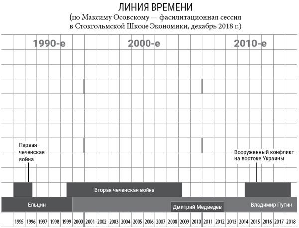 Я расту в цене. Личный бренд. Создаем и капитализируем - i_002.jpg