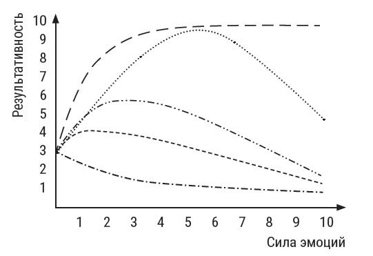 Я расту в цене. Личный бренд. Создаем и капитализируем - i_005.jpg