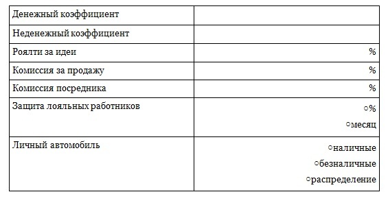 «Нарезка пирога». Открой свой бизнес без денег - _1.jpg