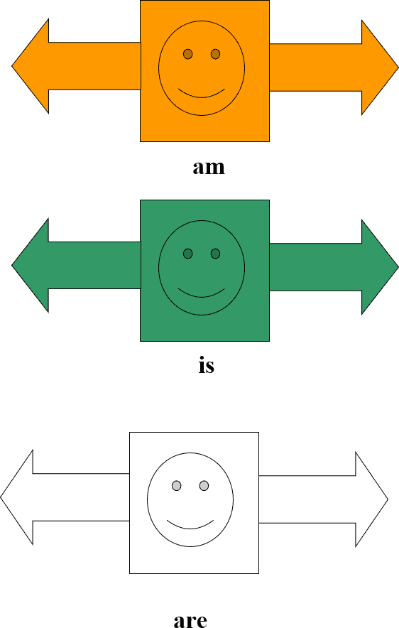 Грамматические Сказки. Английский Язык - i_009.png