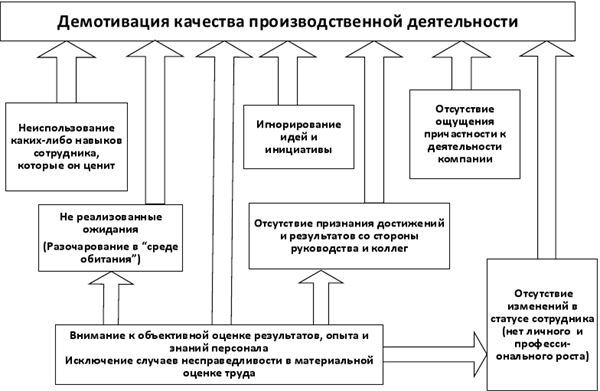 Цифровая экономика: практическая реализация - i_002.jpg