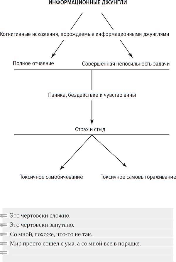 Дрессинг-код и другие мифы о диете. 11 научно обоснованных способов есть больше, напрягаться меньше и любить свое тело - i_001.jpg