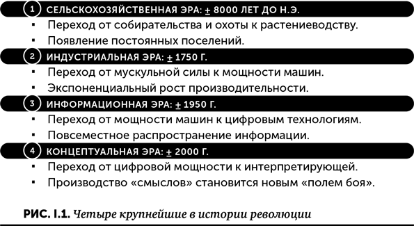 Стратегия как обучение - i_001.png