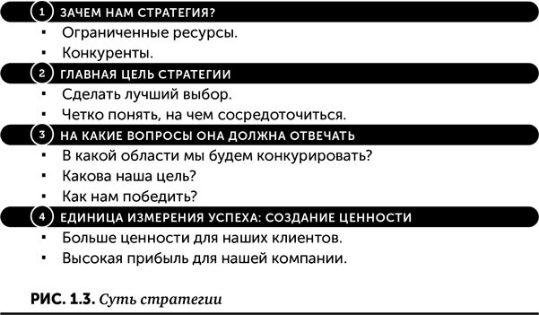 Стратегия как обучение - i_006.png