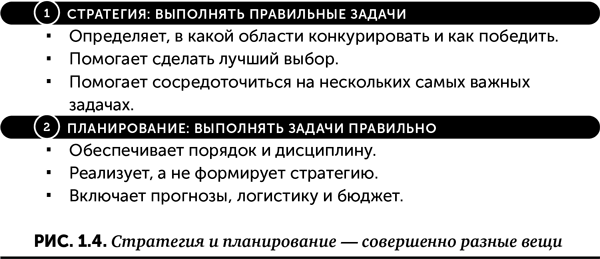 Стратегия как обучение - i_007.png