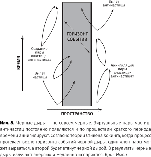 Чудовища доктора Эйнштейна - i_009.png