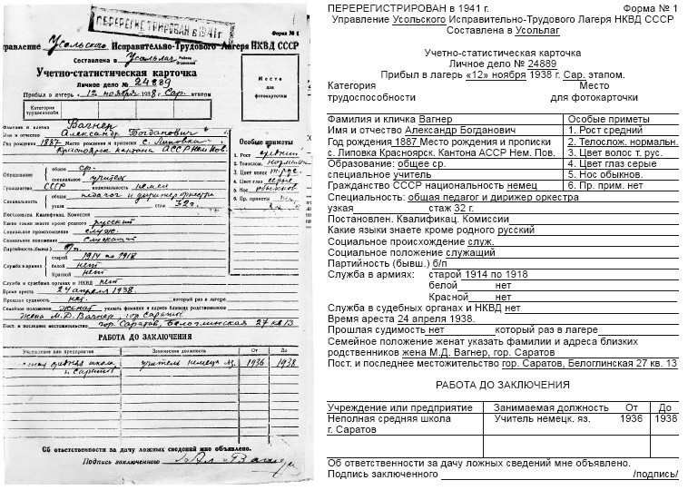 Сиблаг НКВД. Последние письма пастора Вагнера. Личный опыт поиска репрессированных - i_042.jpg