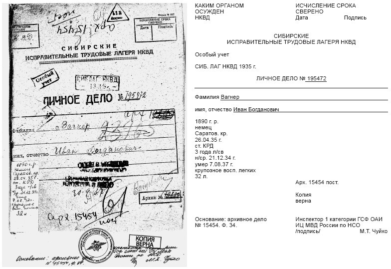 Сиблаг НКВД. Последние письма пастора Вагнера. Личный опыт поиска репрессированных - i_062.jpg