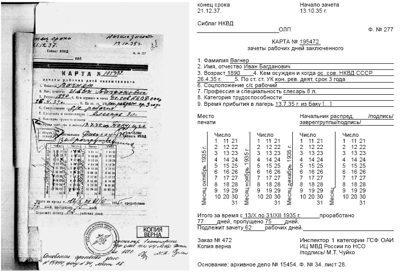 Сиблаг НКВД. Последние письма пастора Вагнера. Личный опыт поиска репрессированных - i_063.jpg