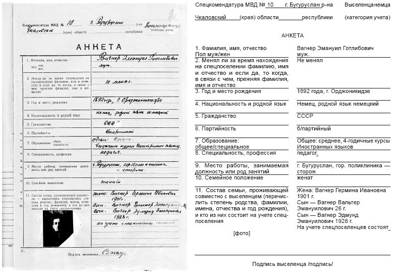 Сиблаг НКВД. Последние письма пастора Вагнера. Личный опыт поиска репрессированных - i_073.jpg