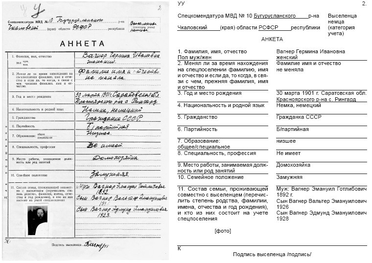 Сиблаг НКВД. Последние письма пастора Вагнера. Личный опыт поиска репрессированных - i_077.jpg