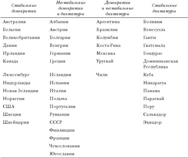 Политический человек. Социальные основания политики - i_001.jpg