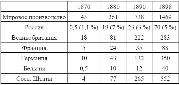 Всадники красной смуты - i_003.png