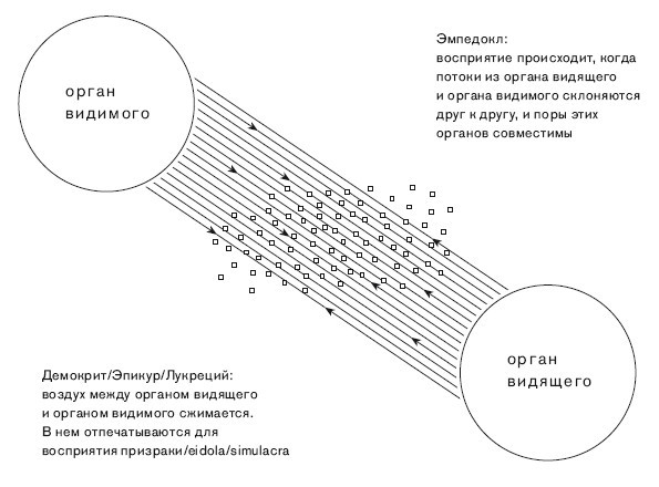 Археология медиа. О «глубоком времени» аудиовизуальных технологий - i_011.jpg