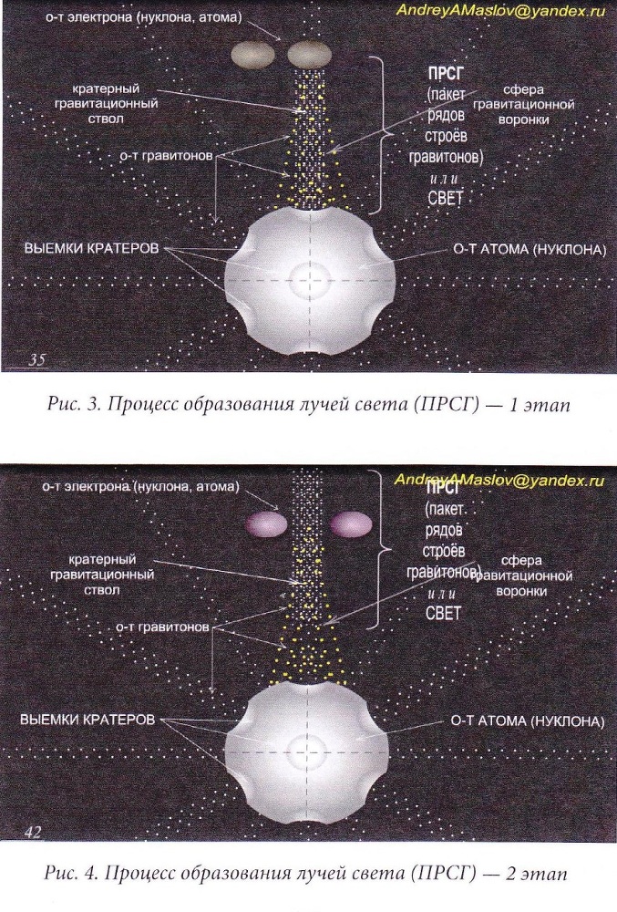 Проект «Земная религия» - _0.jpg