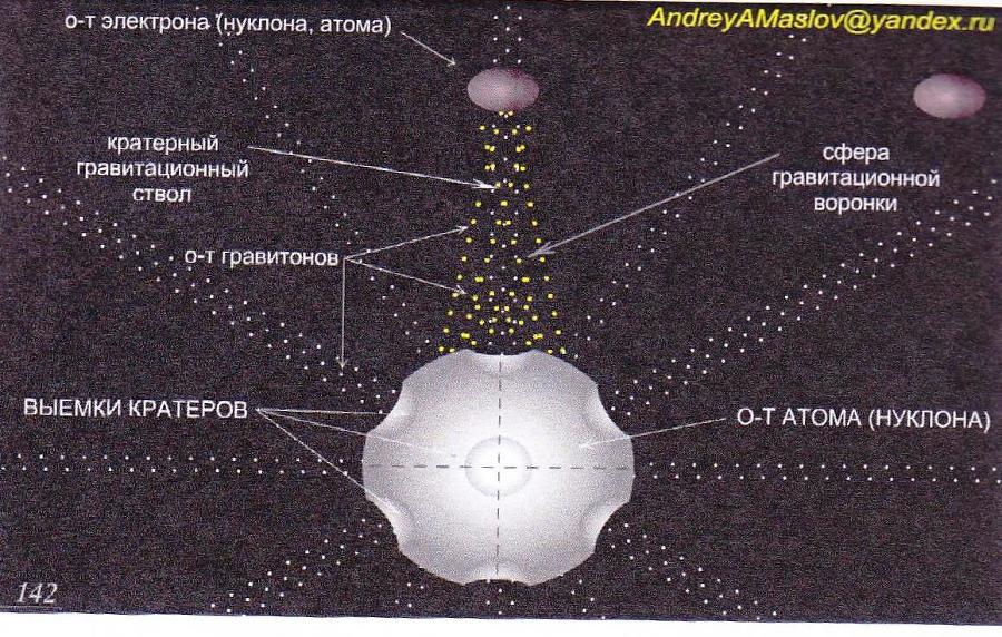 Проект «Земная религия» - _1.jpg