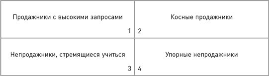 Жесткие продажи - i_001.png