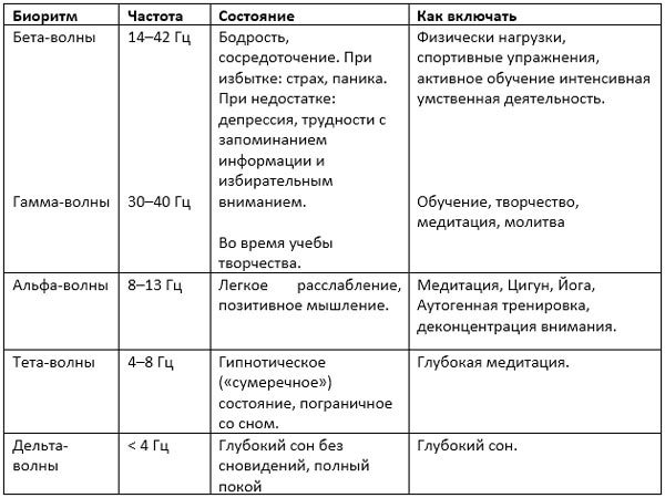 Апгрейд головного мозга - i_001.jpg