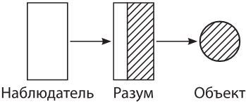 Йога для тела, дыхания и разума. Как достичь внутреннего равновесия - i_004.jpg