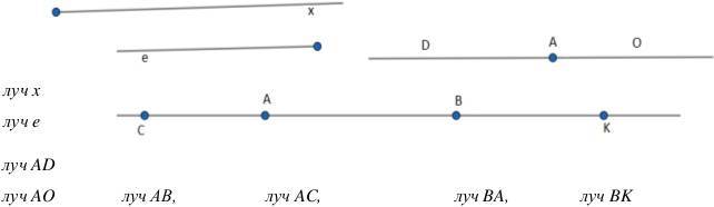 Геометрия. 7-9 класс - _3.jpg