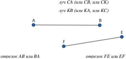 Геометрия. 7-9 класс - _4.jpg