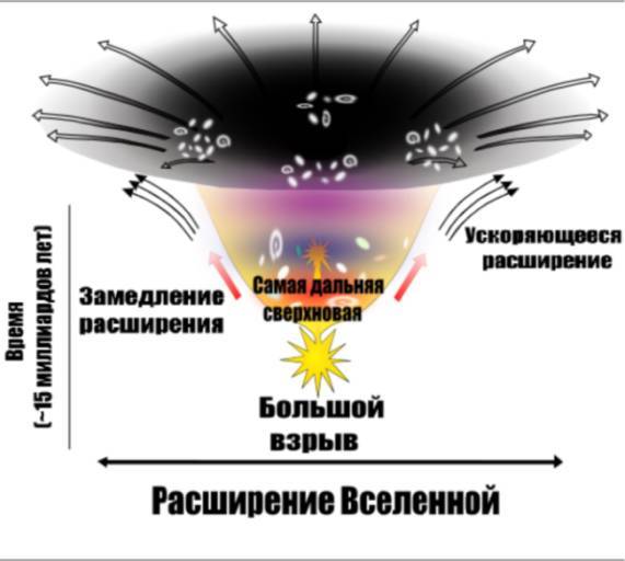 «Новая Библия» Вселенной - _7.jpg