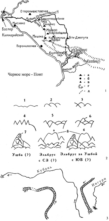 Скифия–Россия. Узловые события и сквозные проблемы. Том 1 - i_003.jpg