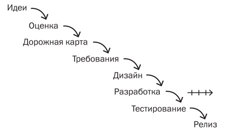 Вдохновленные - i_001.jpg