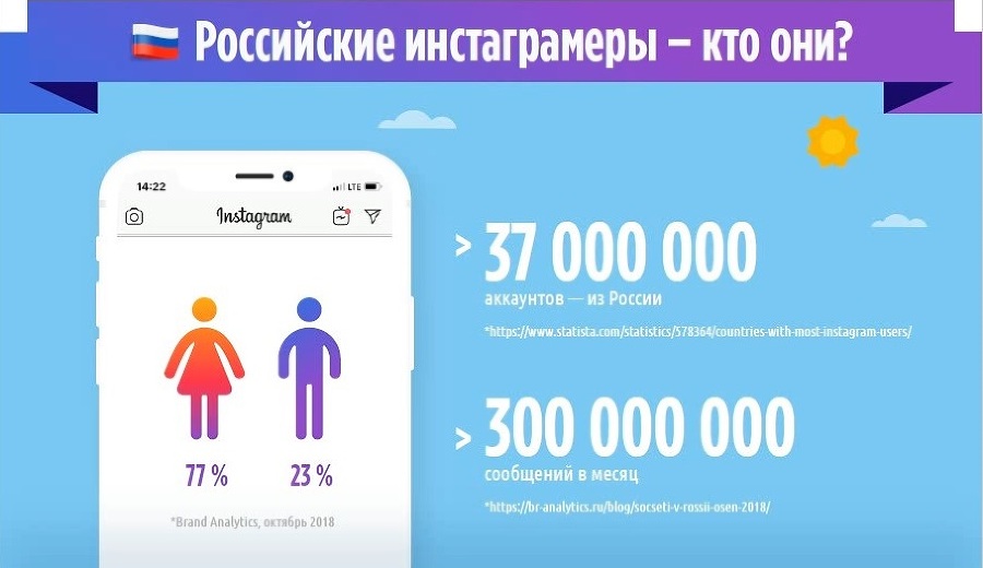 Я – Апостол красоты! Как взорвать Instagram в бьюти-сфере и не только - _5.jpg